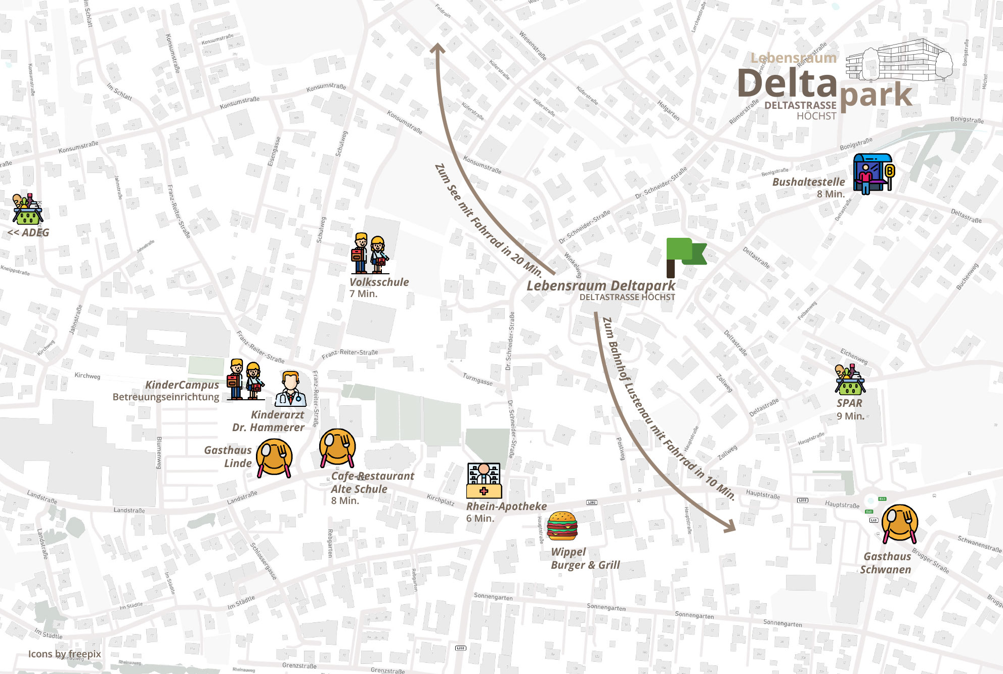 Im Zentrum des Lebens wohnen - im wahrsten Sinne des Wortes!